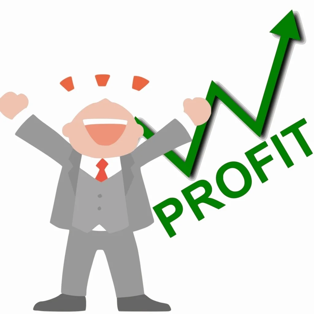 profit-chart